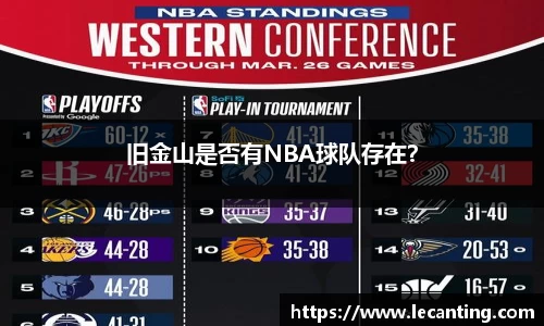 旧金山是否有NBA球队存在？
