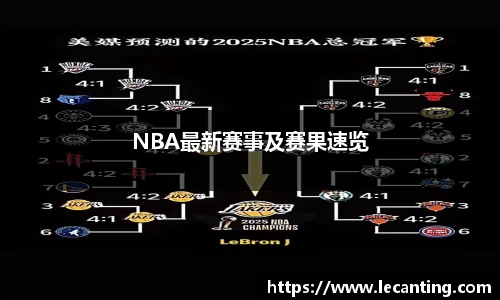 NBA最新赛事及赛果速览
