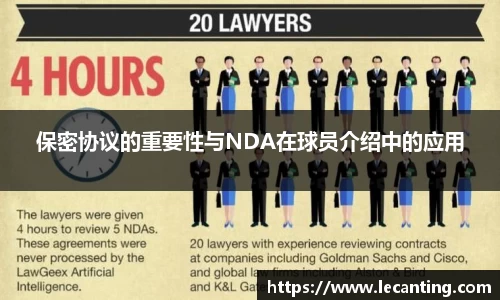 保密协议的重要性与NDA在球员介绍中的应用